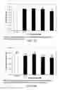 Fig. 46 - Low acidic species compositions and methods for producing and using the same