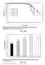 Fig. 52 - Low acidic species compositions and methods for producing and using the same