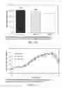 Fig. 59 - Low acidic species compositions and methods for producing and using the same