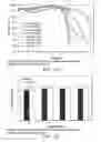 Fig. 64 - Low acidic species compositions and methods for producing and using the same