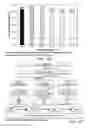 Fig. 67 - Low acidic species compositions and methods for producing and using the same