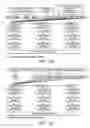 Fig. 68 - Low acidic species compositions and methods for producing and using the same
