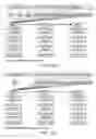 Fig. 69 - Low acidic species compositions and methods for producing and using the same