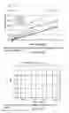 Fig. 72 - Low acidic species compositions and methods for producing and using the same