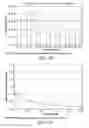 Fig. 74 - Low acidic species compositions and methods for producing and using the same