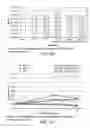 Fig. 80 - Low acidic species compositions and methods for producing and using the same