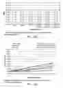 Fig. 82 - Low acidic species compositions and methods for producing and using the same