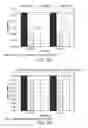 Fig. 84 - Low acidic species compositions and methods for producing and using the same