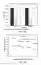 Fig. 85 - Low acidic species compositions and methods for producing and using the same
