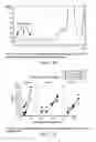 Fig. 93 - Low acidic species compositions and methods for producing and using the same