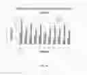 Fig. 35 - Polypeptide for improving protein production in microorganisms of the phylum Labyrinthulomycota