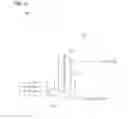 Fig. 09 - Alcoholic fermentation yeast and method for producing ethanol using same