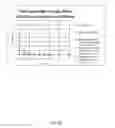 Fig. 06 - Multiuse, enzymatic detergent and methods of stabilizing a use solution