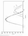 Fig. 33 - DEVICES, SYSTEMS, AND METHODS FOR DIAGNOSTIC TESTING