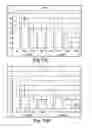 Fig. 35 - Scalable primate pluripotent stem cell aggregate suspension culture and differentiation thereof