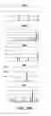 Fig. 40 - Scalable primate pluripotent stem cell aggregate suspension culture and differentiation thereof