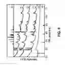 Fig. 09 - Detection of quantity of water flow using quantum clusters