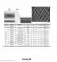 Fig. 63 - Printed assemblies of ultrathin, microscale inorganic light emitting diodes for deformable and semitransparent displays