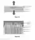 Fig. 75 - Printed assemblies of ultrathin, microscale inorganic light emitting diodes for deformable and semitransparent displays
