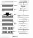 Fig. 86 - Printed assemblies of ultrathin, microscale inorganic light emitting diodes for deformable and semitransparent displays