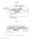 Fig. 09 - Image sensors and methods of manufacturing the same
