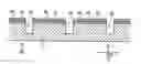 Fig. 01 - Wafer processing method