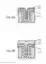 Fig. 09 - METHODS FOR BARRIER INTERFACE PREPARATION OF COPPER INTERCONNECT