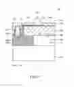 Fig. 02 - Fabrication methods of chip device packages