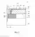 Fig. 07 - Fabrication methods of chip device packages