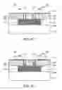 Fig. 09 - Fabrication methods of chip device packages