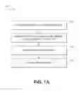 Fig. 02 - PATTERN FORMATION AND TRANSFER DIRECTLY ON SILICON BASED FILMS