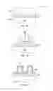 Fig. 02 - Facilitating mask pattern formation