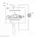 Fig. 01 - Plasma generation and pulsed plasma etching