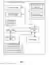 Fig. 06 - Methods and apparatus for improving NFC activation and data exchange reporting mechanisms