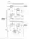 Fig. 01 - System and method for responding to aggressive behavior associated with wireless devices