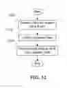 Fig. 35 - System and method for responding to aggressive behavior associated with wireless devices