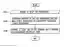 Fig. 01 - Mobile terminal and control method thereof