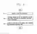 Fig. 06 - Mobile terminal and control method thereof