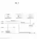 Fig. 08 - Mobile terminal and method of providing security thereto