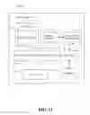 Fig. 12 - User identification in cell phones based on skin contact