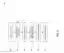 Fig. 08 - Mobile device management