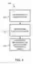 Fig. 05 - System and method for small cell based augmented reality
