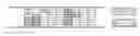 Fig. 01 - TRIGGERING OF DIRECT DISCOVERY SIGNALS