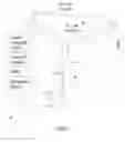 Fig. 04 - Method and apparatus for detection of intermodulation products