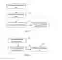 Fig. 07 - METHOD AND DEVICE FOR DEVICE-TO-DEVICE COMMUNICATION