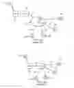Fig. 02 - System and method for relaying an origination request from a home location register to a service specific service control point