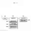 Fig. 03 - Handover method and apparatus in a wireless communication system including femto cells