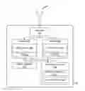 Fig. 01 - MULTI-SIM SMALL CELL FINGERPRINTING