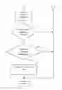 Fig. 01 - White space access in mobile communication networks