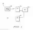 Fig. 02 - System and method for silent retry